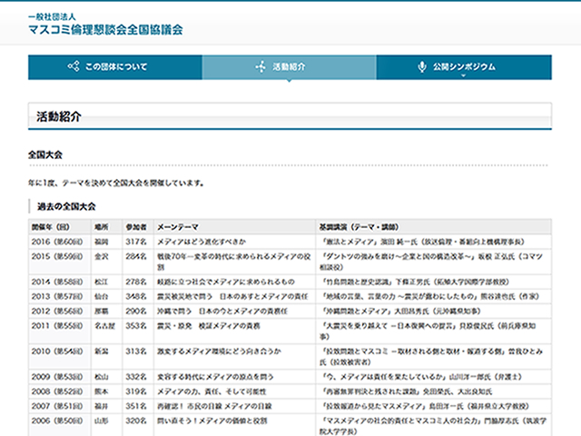 一般社団法人　マスコミ倫理懇談会全国協議会